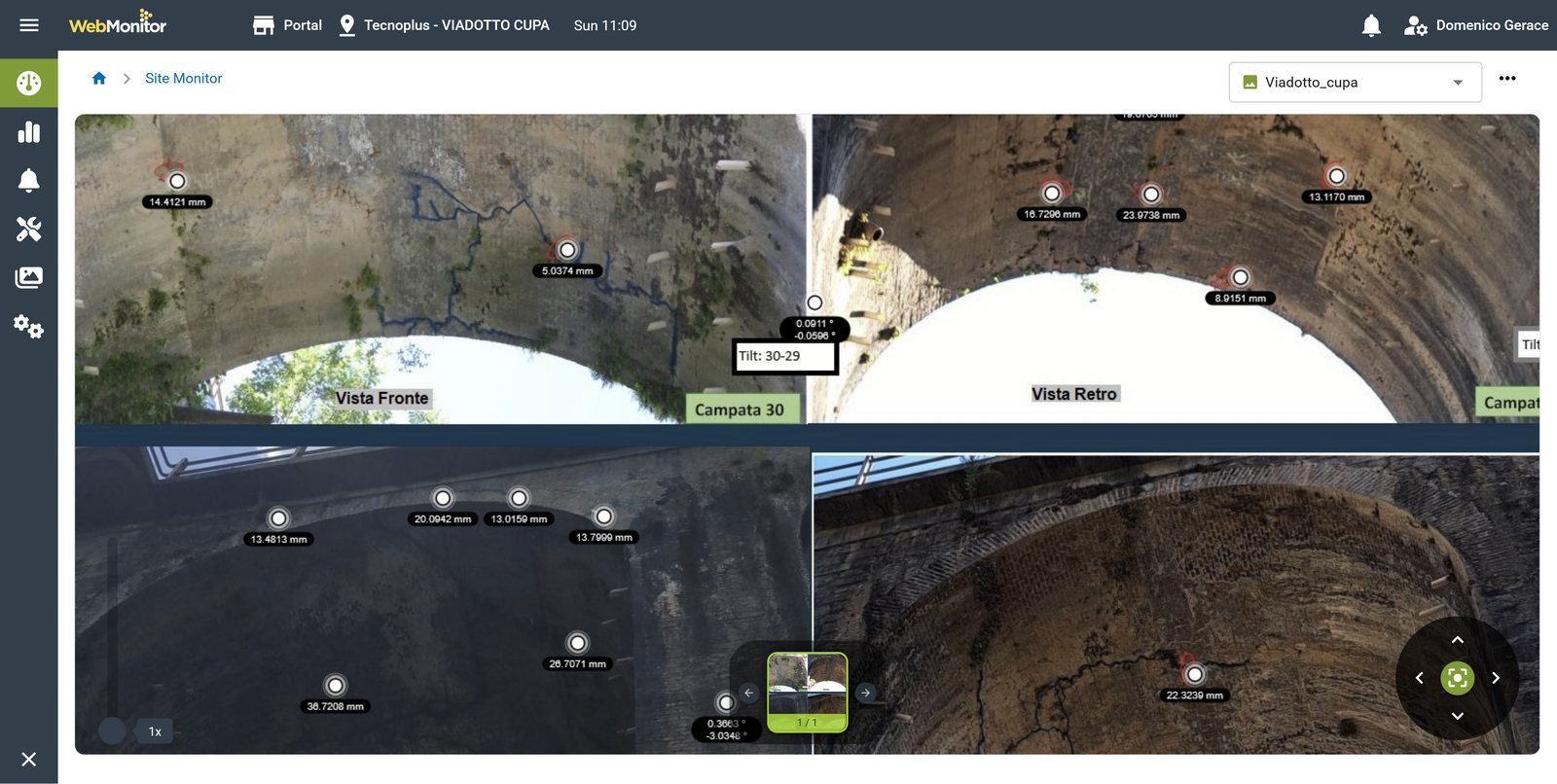 RFI - Monitoraggio del Viadotto CUPA